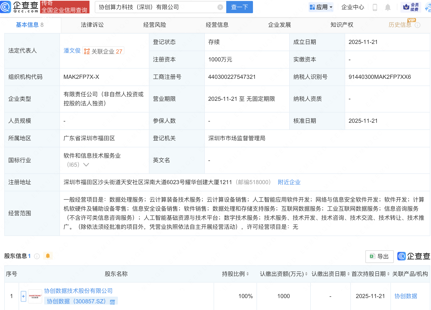 協創數據新設算力科技公司，布局AI與深圳網絡安全軟件開發新賽道