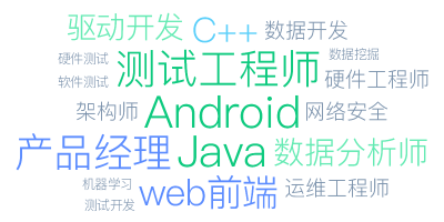 探究OPPO手機在深圳網絡與信息安全軟件開發中的業務布局與經營考量