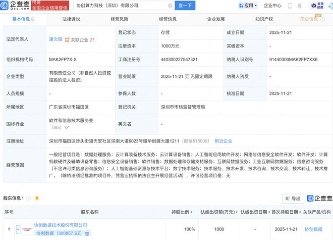 協創數據布局AI算力新賽道，深圳新設科技公司加碼網絡安全軟件開發